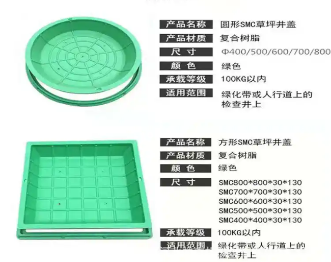杞县树脂复合种植井盖展示